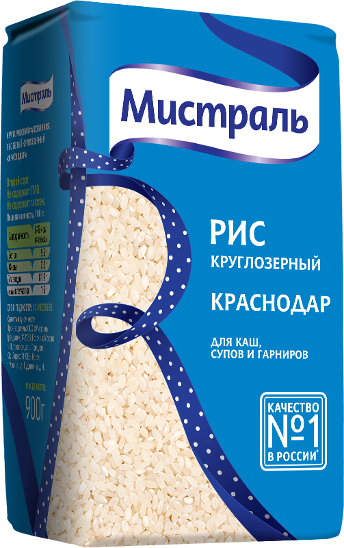 krasnodar copy