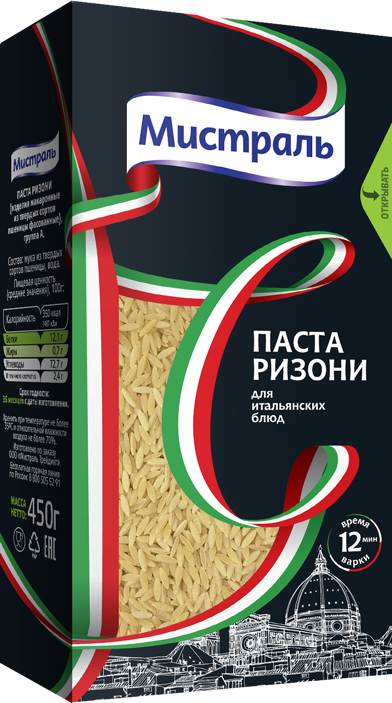 rizoni